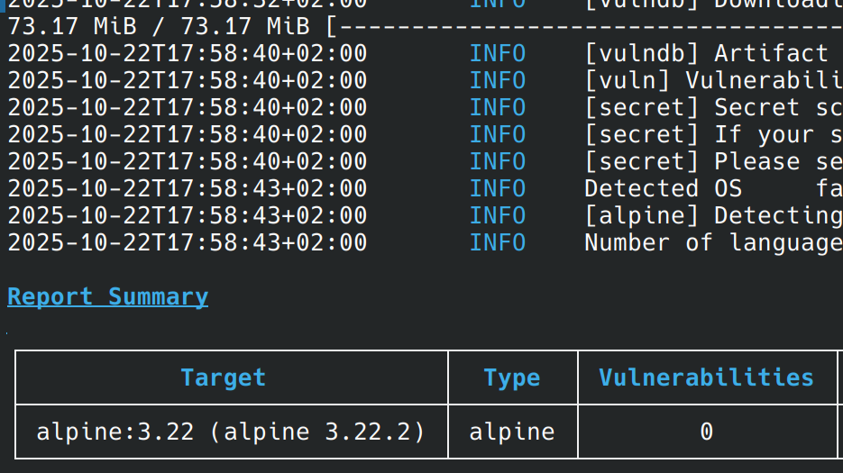 0 vulnerabilities
