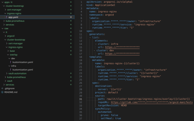 Visuelle Darstellung des ArgoCD-App-of-Apps-Musters