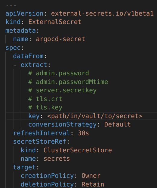 Kubernetes-Manifest für ExternalSecret Custom Resource Definition
